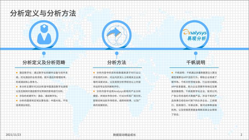 《酒店行业：中国酒店数字化发展专题分析2021》 - 第2页预览图