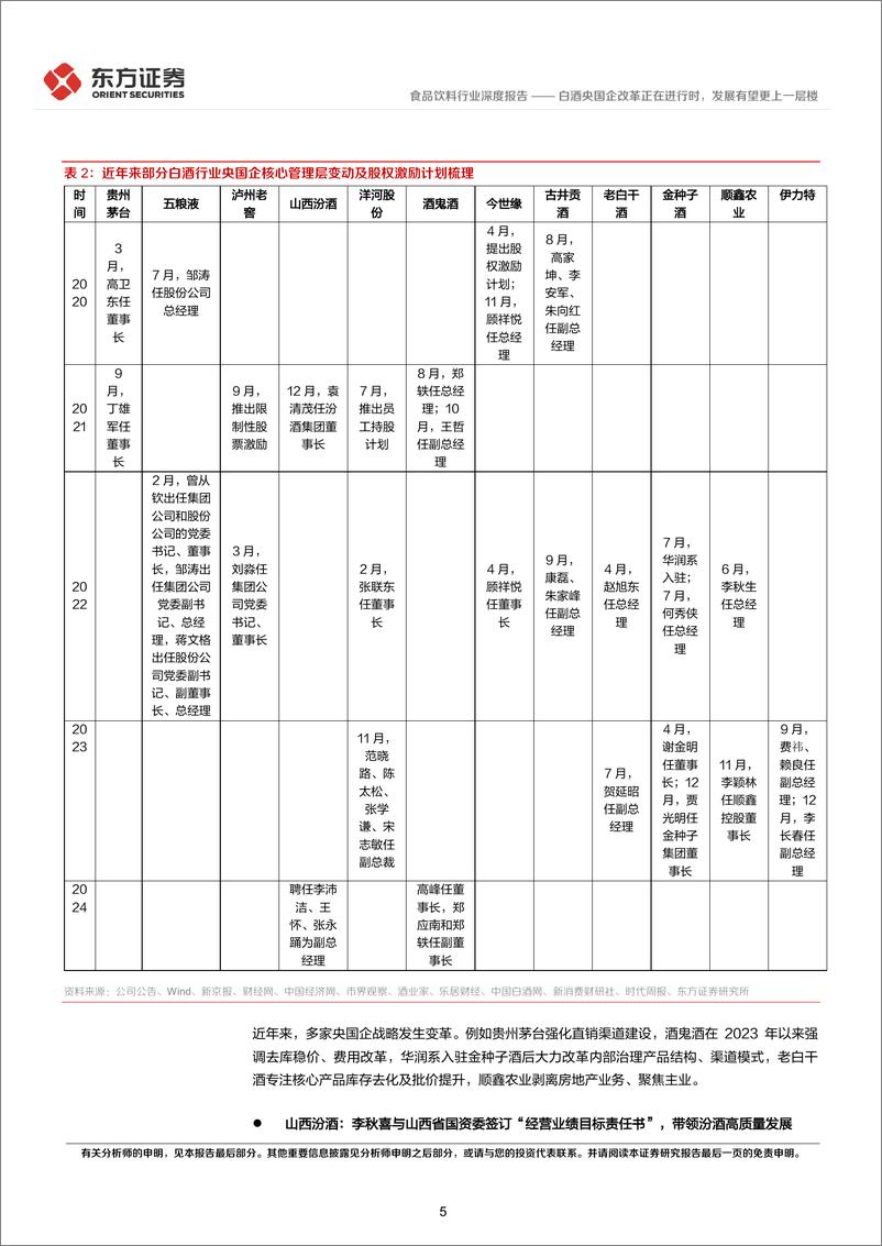 《食品饮料行业：央国企改革专题研究：白酒央国企改革正在进行时，发展有望更上一层楼》 - 第5页预览图