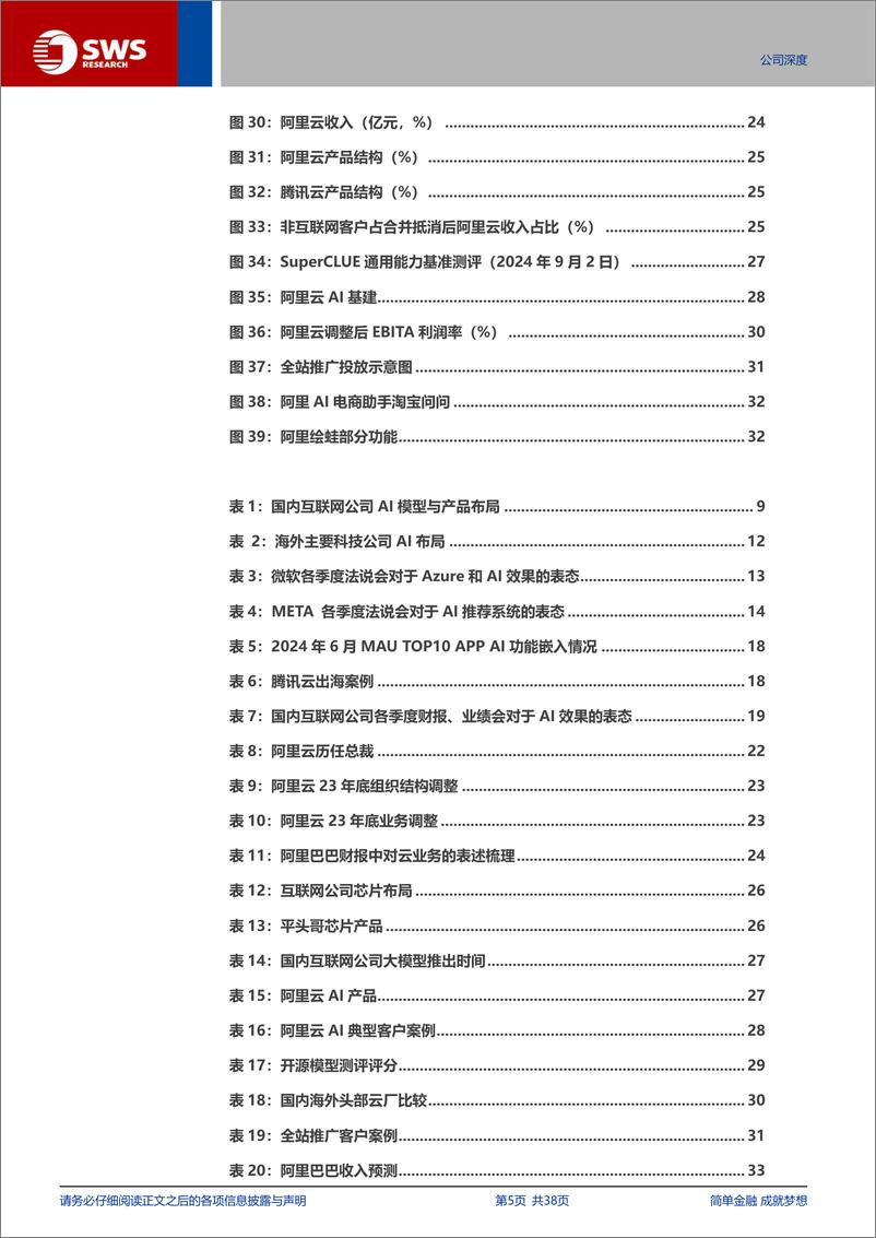 《阿里巴巴-W(9988.HK)AI开启阿里云新成长(阿里巴巴深度之三暨GenAI系列报告之39)-241106-申万宏源-38页》 - 第5页预览图