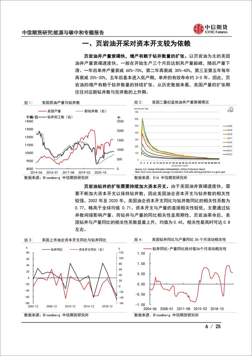 《能源与碳中和专题报告：页岩油系列一，从页岩油企业财务状况看美国页岩油产量增长前景如何-20220524-中信期货-25页》 - 第7页预览图