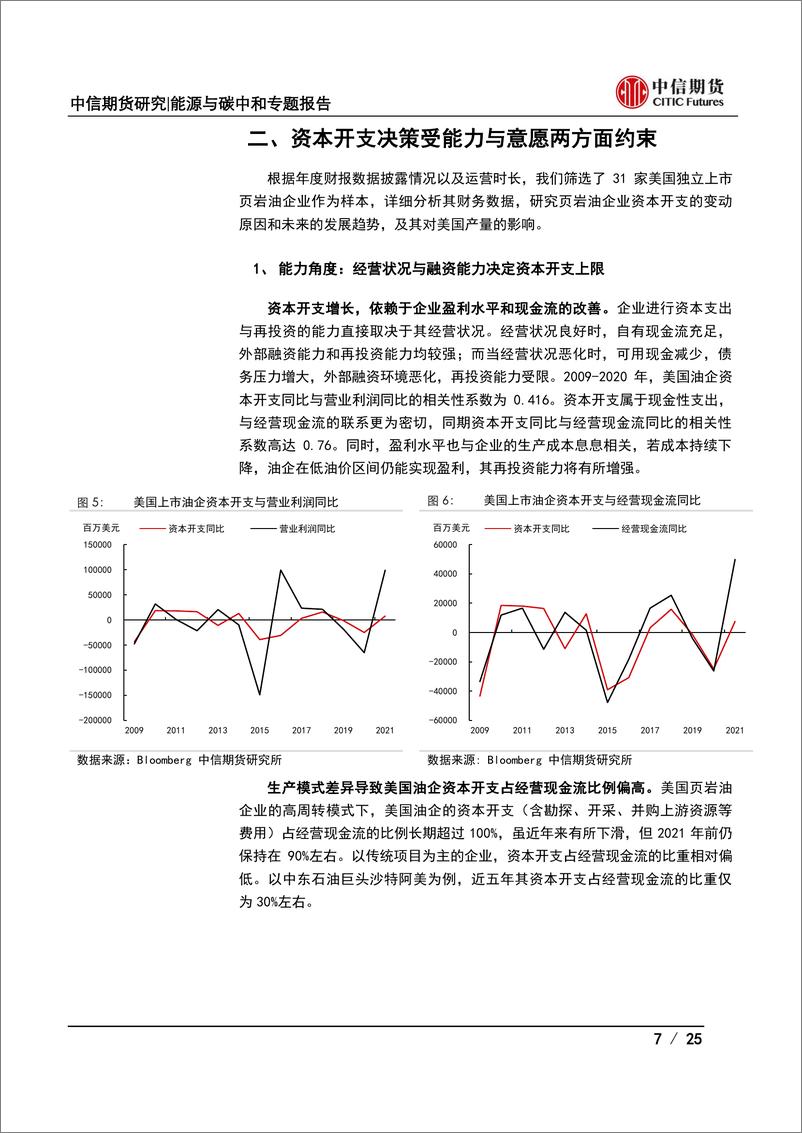 《能源与碳中和专题报告：页岩油系列一，从页岩油企业财务状况看美国页岩油产量增长前景如何-20220524-中信期货-25页》 - 第8页预览图