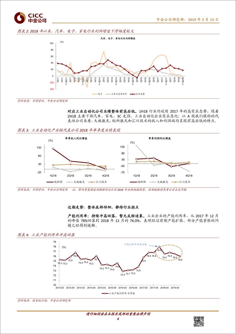 《自动化行业产业链调研：行业拐点需等待，龙头公司欲破局-20190313-中金公司-15页》 - 第5页预览图