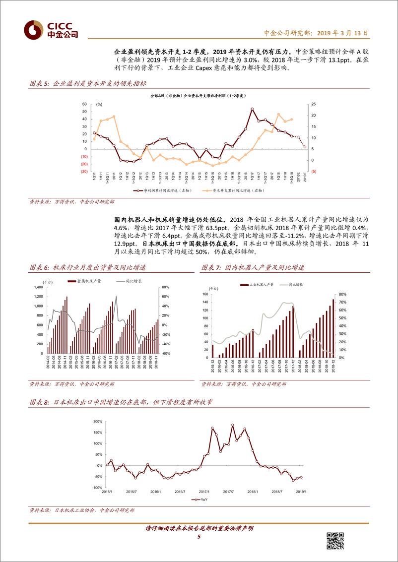 《自动化行业产业链调研：行业拐点需等待，龙头公司欲破局-20190313-中金公司-15页》 - 第6页预览图