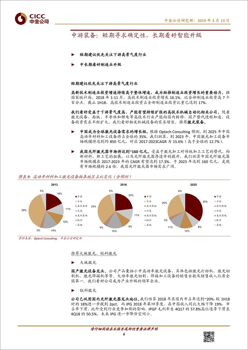 《自动化行业产业链调研：行业拐点需等待，龙头公司欲破局-20190313-中金公司-15页》 - 第7页预览图