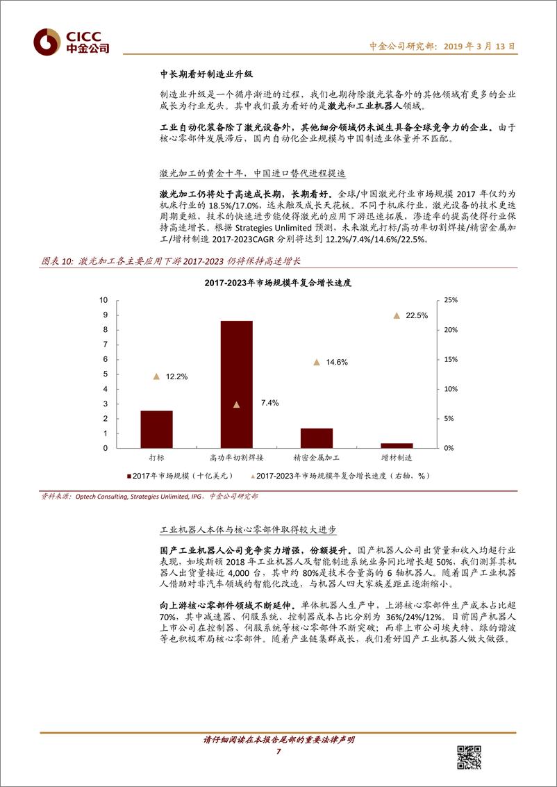 《自动化行业产业链调研：行业拐点需等待，龙头公司欲破局-20190313-中金公司-15页》 - 第8页预览图