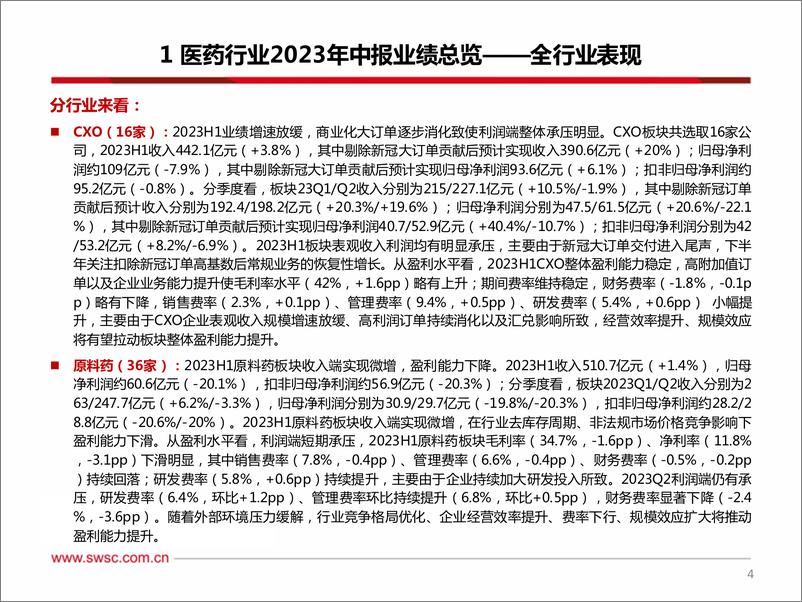 《医药行业2023年中报总结：业绩持续分化，看好医药底部机会-20230912-西南证券-142页》 - 第6页预览图