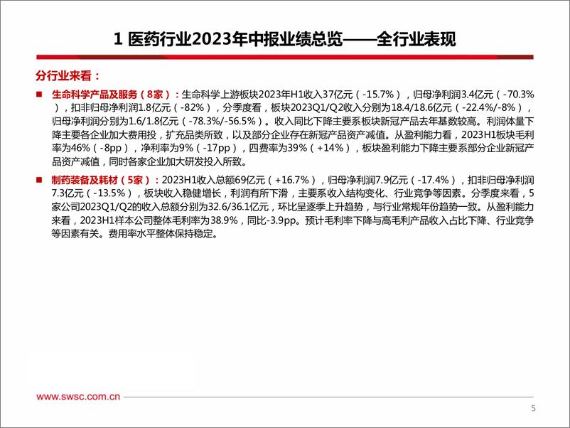 《医药行业2023年中报总结：业绩持续分化，看好医药底部机会-20230912-西南证券-142页》 - 第7页预览图