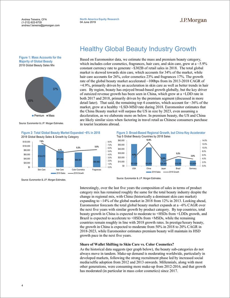 《J.P. 摩根-美股-个人护理行业-美容行业入门：奢侈品美容仍在扩大市场份额-2019.6.4-23页》 - 第5页预览图