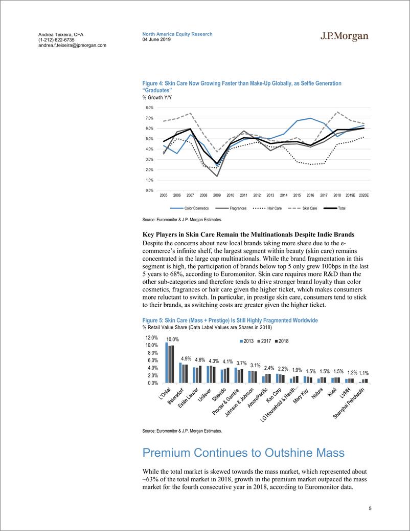 《J.P. 摩根-美股-个人护理行业-美容行业入门：奢侈品美容仍在扩大市场份额-2019.6.4-23页》 - 第6页预览图
