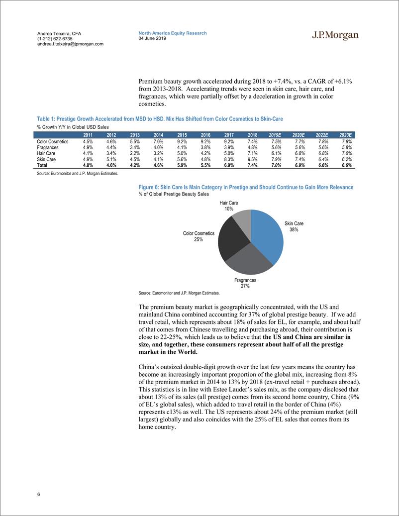 《J.P. 摩根-美股-个人护理行业-美容行业入门：奢侈品美容仍在扩大市场份额-2019.6.4-23页》 - 第7页预览图