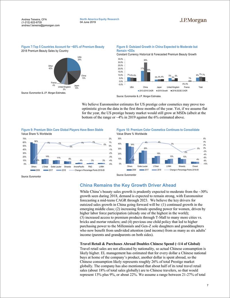 《J.P. 摩根-美股-个人护理行业-美容行业入门：奢侈品美容仍在扩大市场份额-2019.6.4-23页》 - 第8页预览图