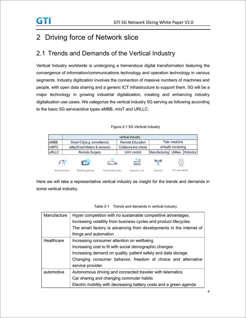 《GTI-5G网络切片白皮书v2.0（英文）-2019.2-32页》 - 第7页预览图