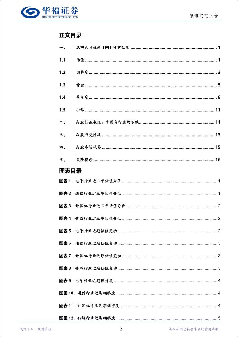 《A股行业观察：从四大指标看TMT当前位置-20230813-华福证券-21页》 - 第3页预览图