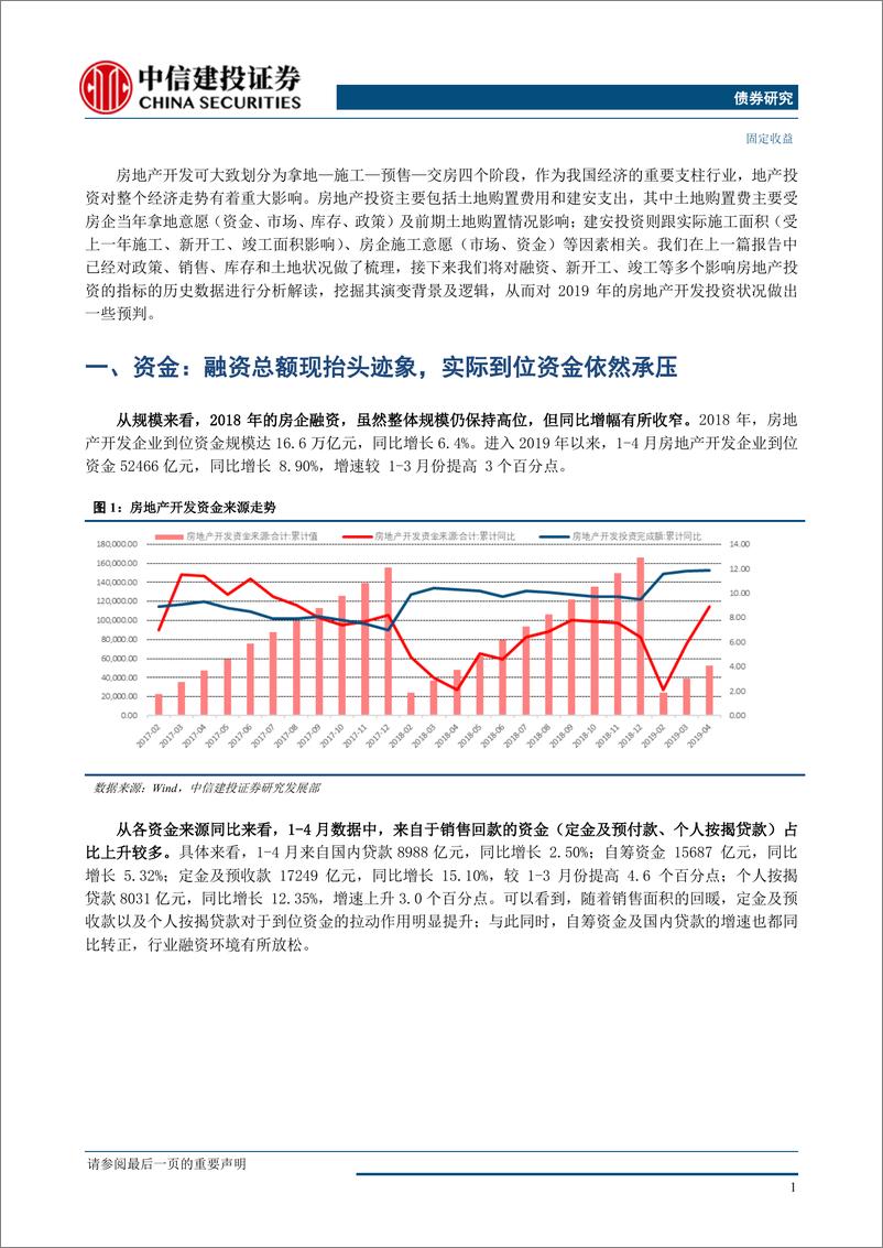 《地产观察系列报告之四：当下地产行业怎么看之下篇-20190524-中信建投-15页》 - 第4页预览图