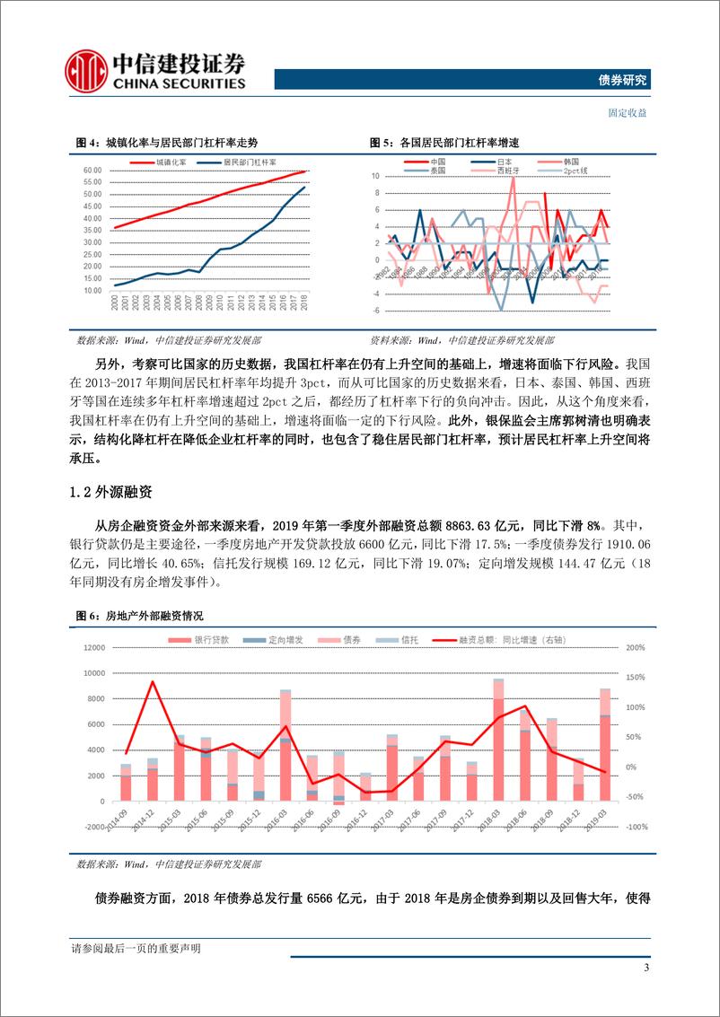 《地产观察系列报告之四：当下地产行业怎么看之下篇-20190524-中信建投-15页》 - 第6页预览图