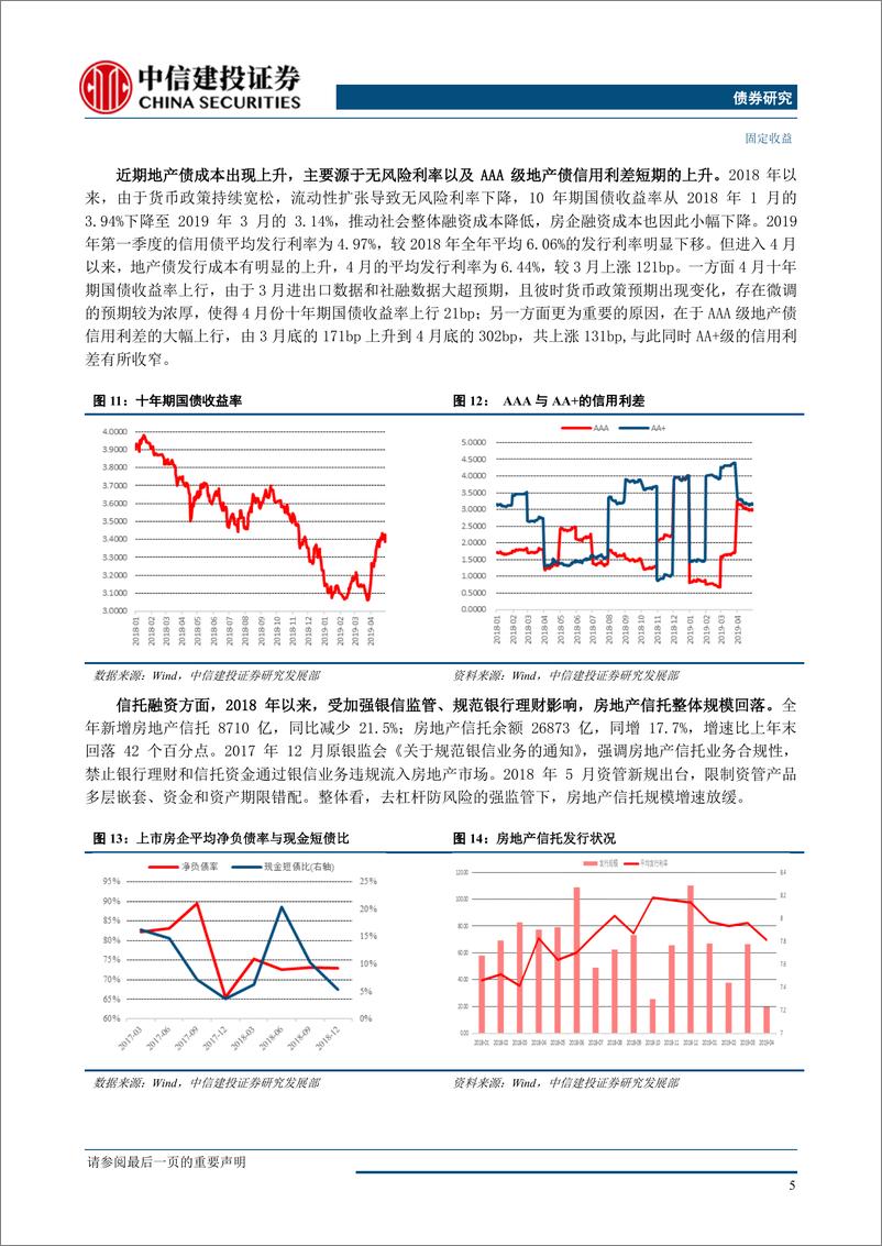 《地产观察系列报告之四：当下地产行业怎么看之下篇-20190524-中信建投-15页》 - 第8页预览图