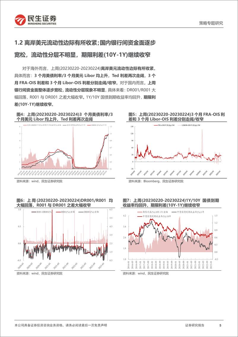 《策略专题研究：资金跟踪系列之六十一，“不安定”因素继续增加-20230227-民生证券-36页》 - 第6页预览图