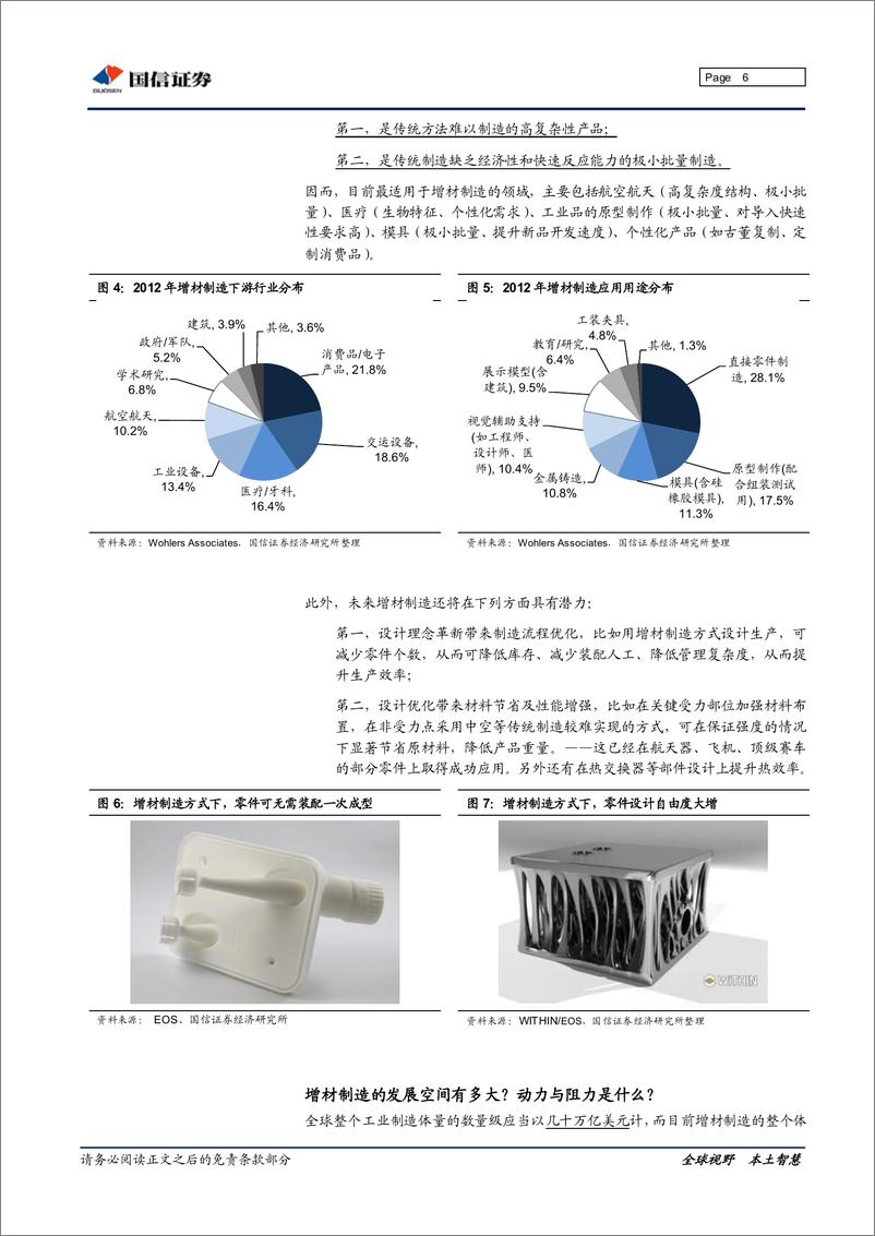 《国信证券-3D打印专题研究系列一：市场篇与技术篇》 - 第6页预览图