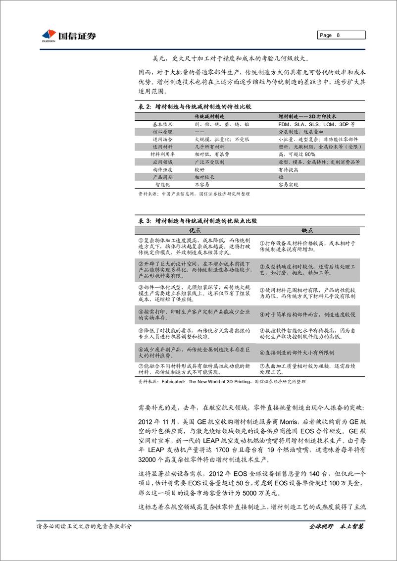 《国信证券-3D打印专题研究系列一：市场篇与技术篇》 - 第8页预览图