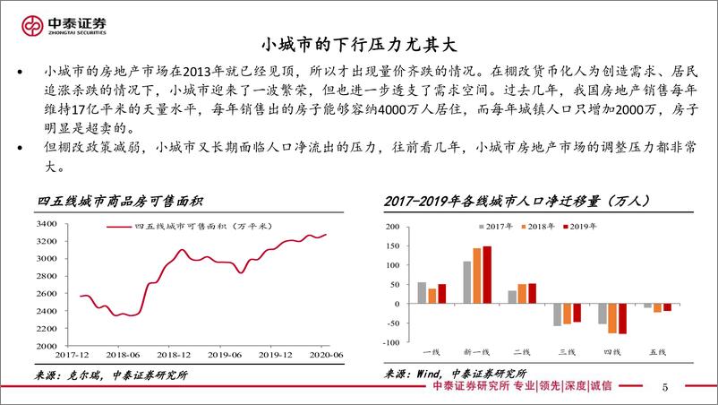 《纸币泛滥“大时代”，寻找“类黄金”资产（宏观经济和大类资产展望）-中泰证券-20200923》 - 第5页预览图