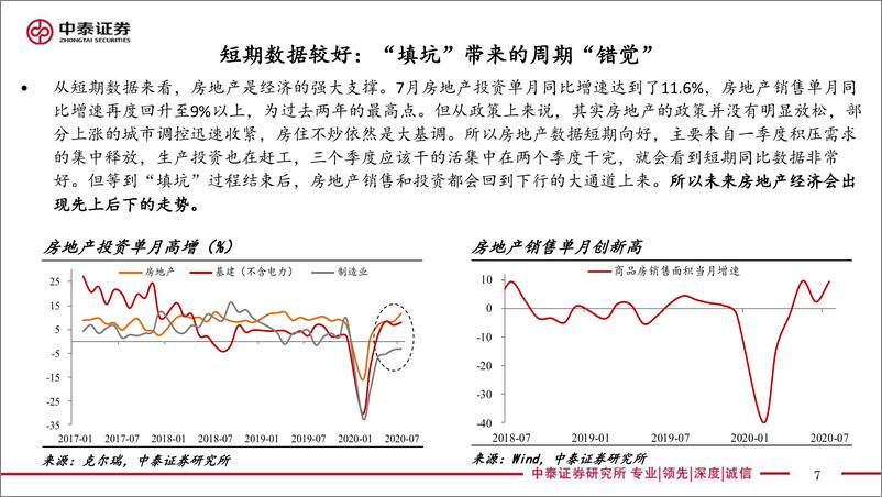 《纸币泛滥“大时代”，寻找“类黄金”资产（宏观经济和大类资产展望）-中泰证券-20200923》 - 第7页预览图