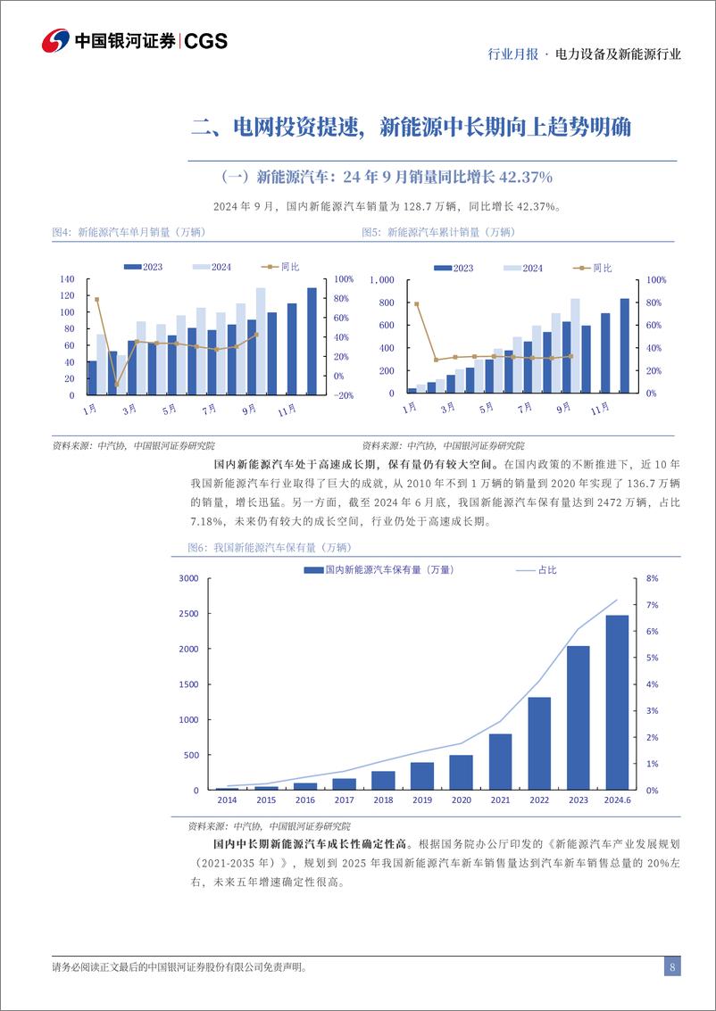 《电力设备及新能源行业10月行业动态报告：风电边际改善明显，积极把握配置机会-241103-银河证券-21页》 - 第8页预览图