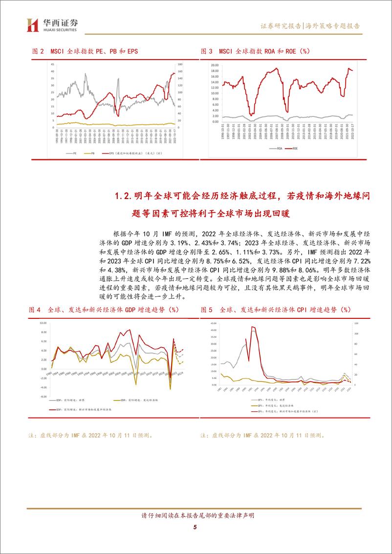 《海外策略专题报告：未来一段时间全球市场将波动，2023年或有所回暖-20221029-华西证券-17页》 - 第6页预览图