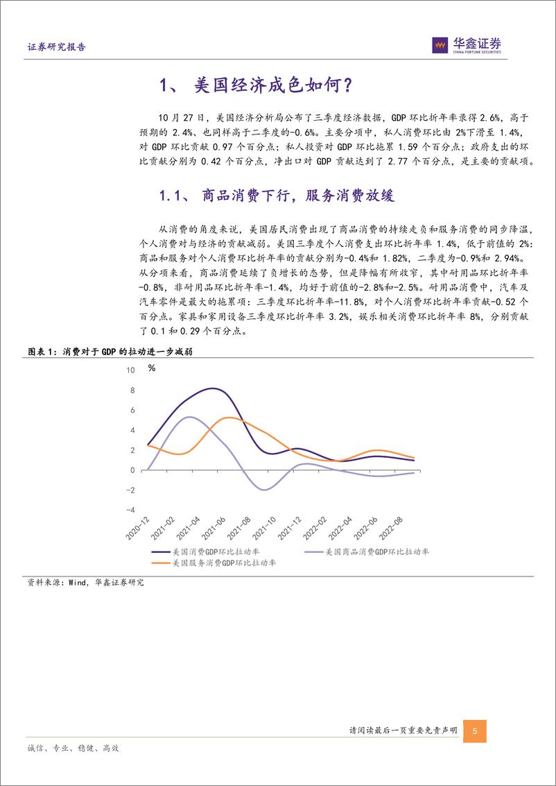 《宏观专题报告：美国加息与衰退最后的博弈-20221102-华鑫证券-22页》 - 第6页预览图