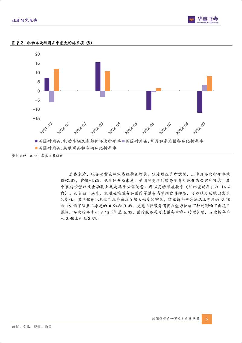 《宏观专题报告：美国加息与衰退最后的博弈-20221102-华鑫证券-22页》 - 第7页预览图