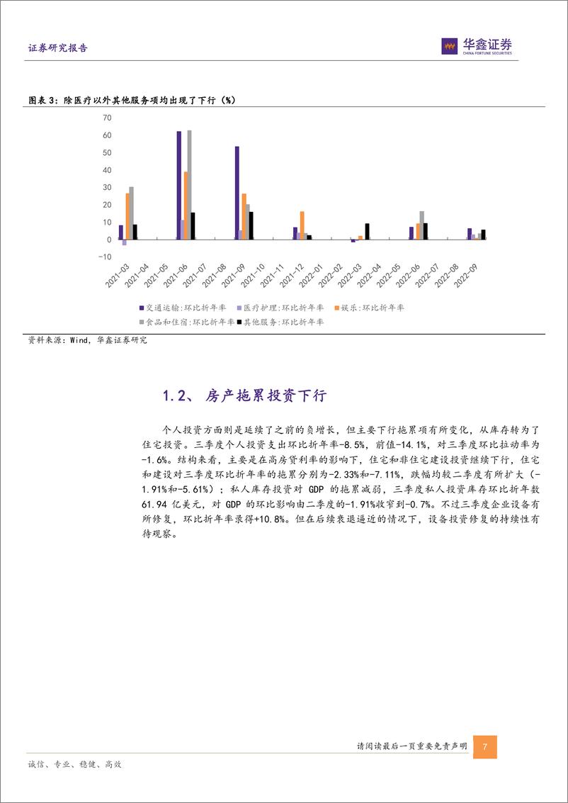 《宏观专题报告：美国加息与衰退最后的博弈-20221102-华鑫证券-22页》 - 第8页预览图