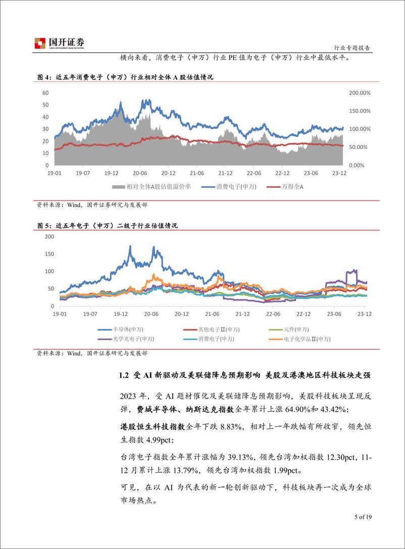 《消费电子：AI及MR驱动下 消费电子有望持续复苏》 - 第5页预览图