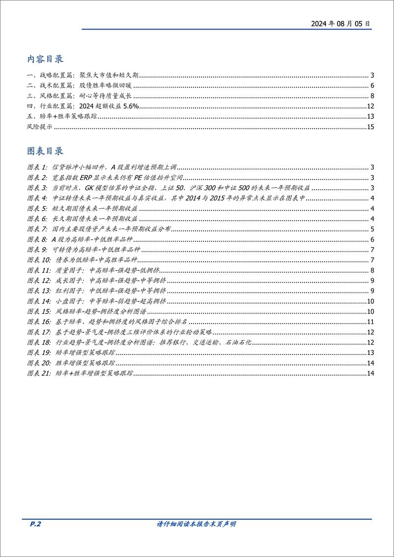 《量化点评报告-八月配置建议：低宽度市场要更多看胜率指标-240805-国盛证券-16页》 - 第2页预览图