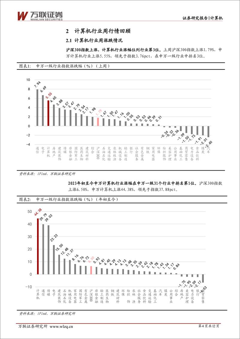 《20230410-阿里版ChatGPT语音助手面世，华为云盘古大模型聚焦“AI＋行业”》 - 第4页预览图