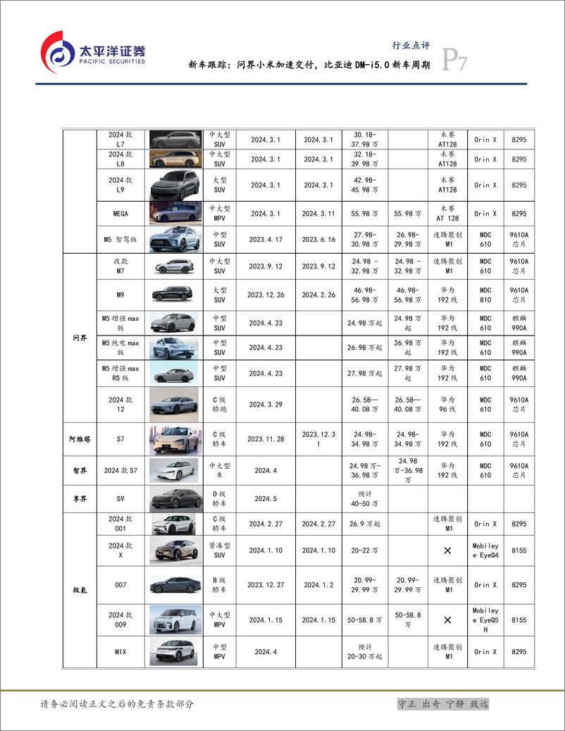 《汽车行业新车跟踪：问界小米加速交付，比亚迪DM-i5.0新车周期-240526-太平洋证券-11页》 - 第7页预览图