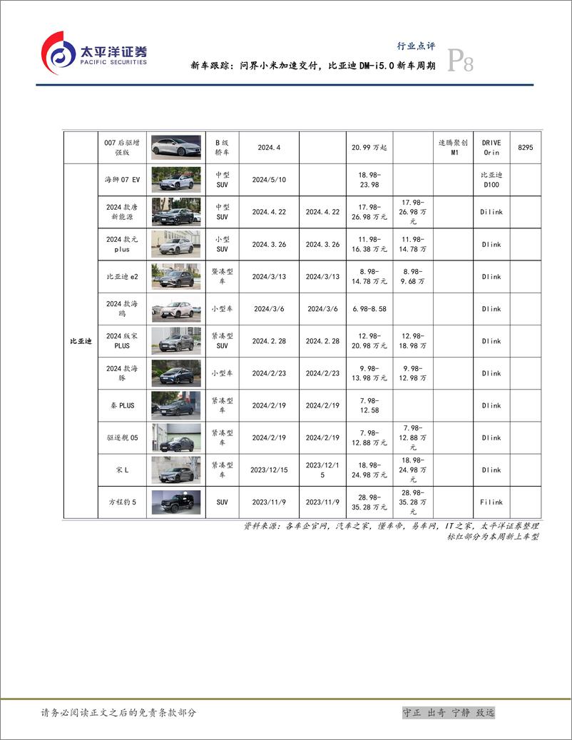 《汽车行业新车跟踪：问界小米加速交付，比亚迪DM-i5.0新车周期-240526-太平洋证券-11页》 - 第8页预览图