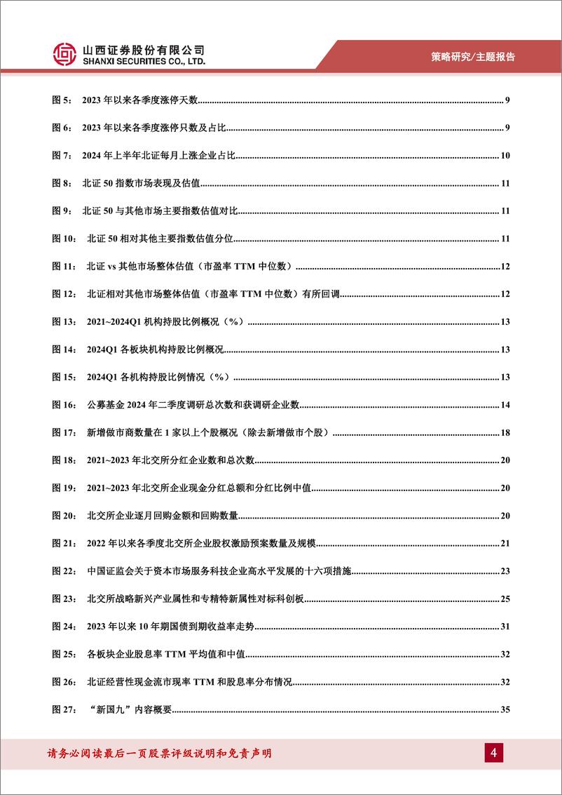 《2024年北交所中期策略：市场回调价值再现，乘势待时攻守有道-240809-山西证券-41页》 - 第4页预览图