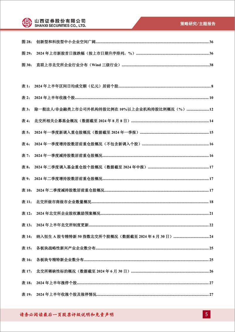 《2024年北交所中期策略：市场回调价值再现，乘势待时攻守有道-240809-山西证券-41页》 - 第5页预览图