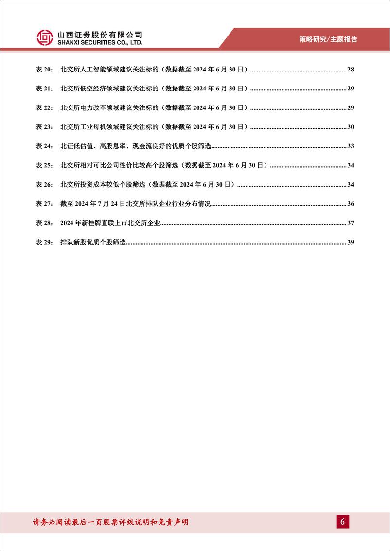 《2024年北交所中期策略：市场回调价值再现，乘势待时攻守有道-240809-山西证券-41页》 - 第6页预览图