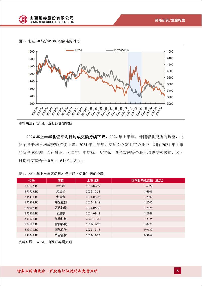 《2024年北交所中期策略：市场回调价值再现，乘势待时攻守有道-240809-山西证券-41页》 - 第8页预览图