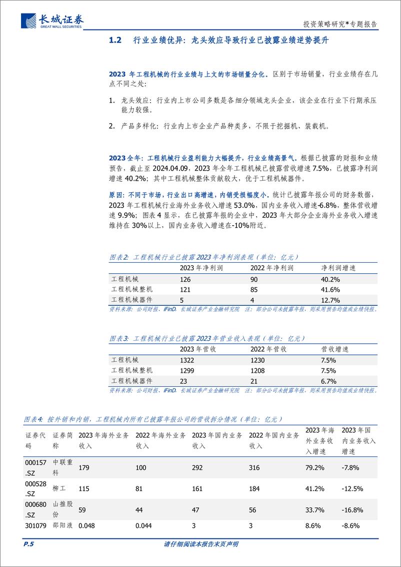 《业绩显微镜系列四：蜕变的工程机械行业，业绩高景气有望延续-240413-长城证券-13页》 - 第5页预览图