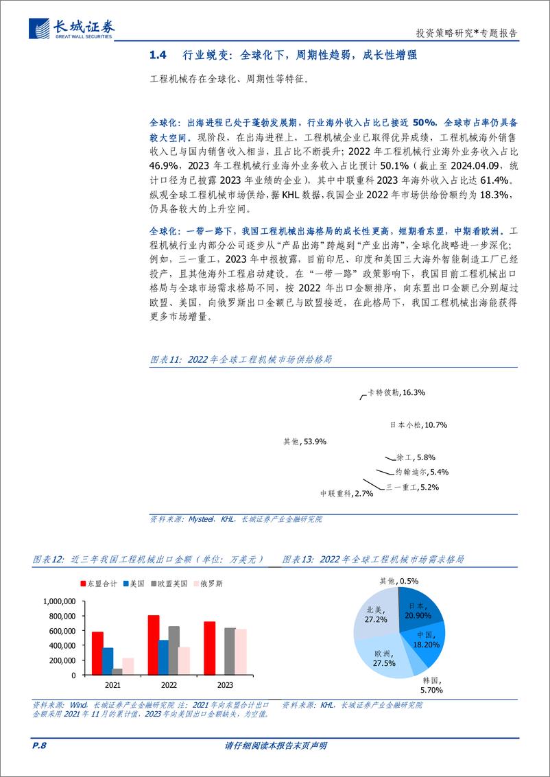 《业绩显微镜系列四：蜕变的工程机械行业，业绩高景气有望延续-240413-长城证券-13页》 - 第8页预览图