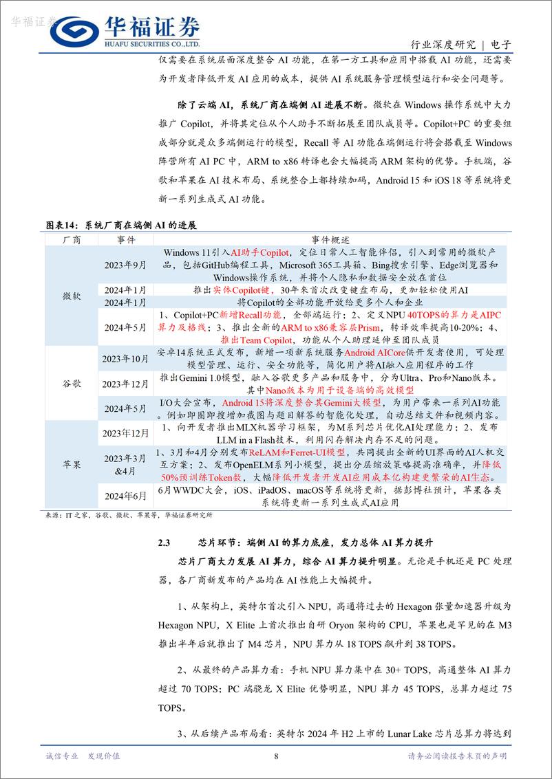 《华福证券-电子：端侧AI风起扬帆，软硬生态革新交相辉映》 - 第8页预览图