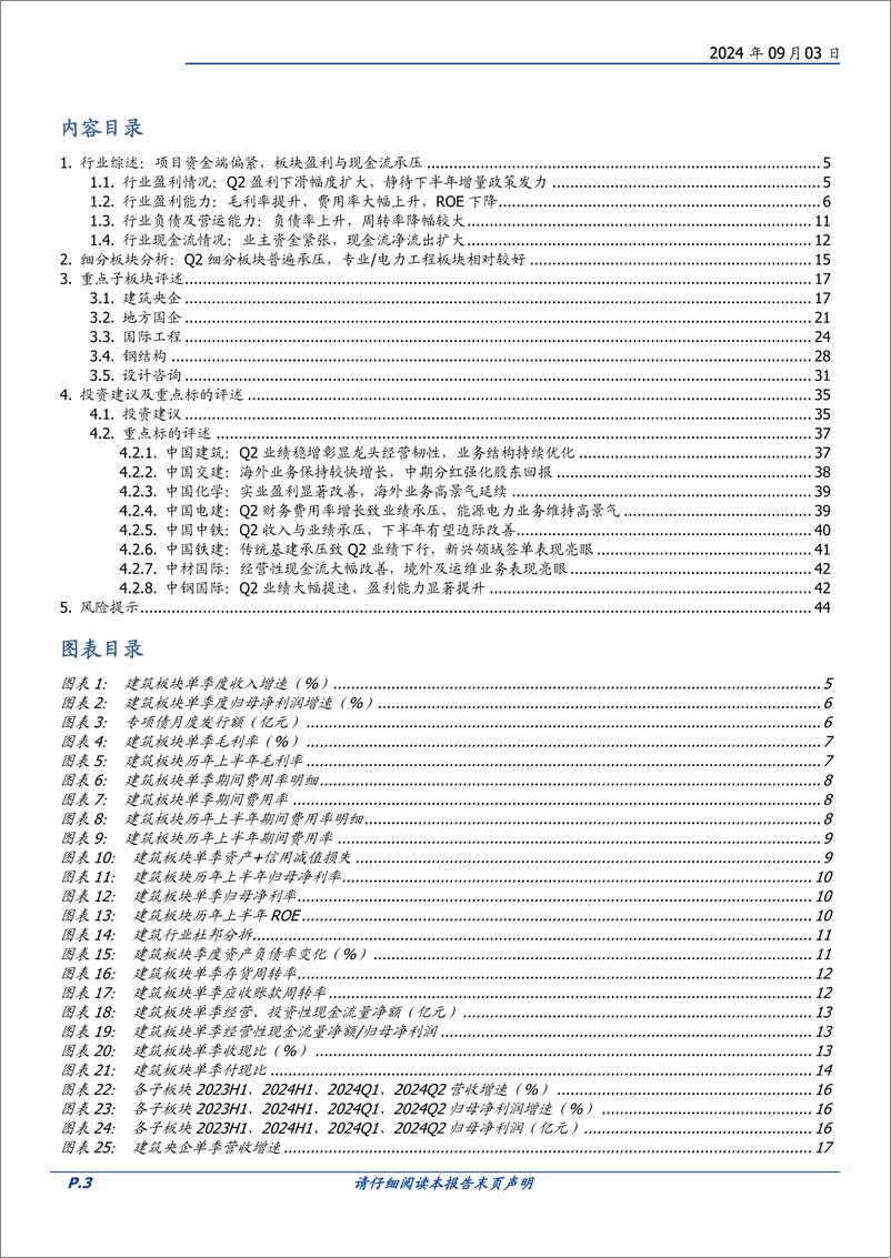 《建筑装饰行业深度：Q2盈利与现金流承压，静待下半年政策发力-240903-国盛证券-45页》 - 第3页预览图