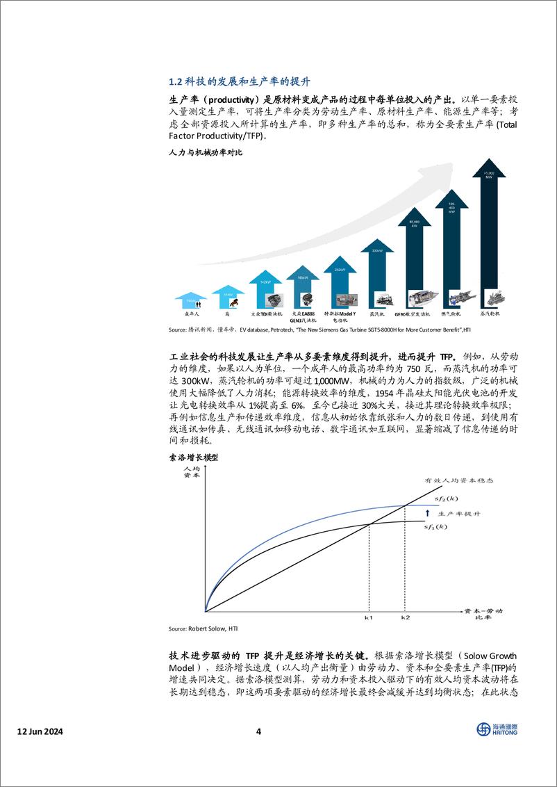 《中国互联网行业：“人工智能%2b”引爆新质生产力革命-240612-海通国际-161页》 - 第4页预览图