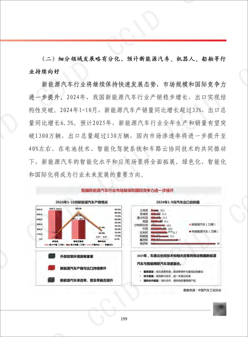 《17、2025年我国装备制造业发展形势展望-18页》 - 第6页预览图