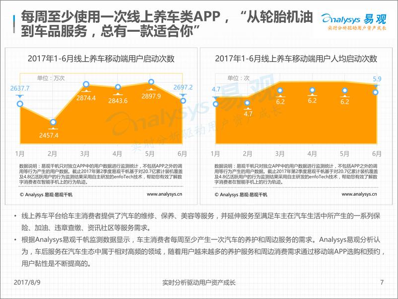 《中国线上养车用户专题分析2017V12》 - 第7页预览图