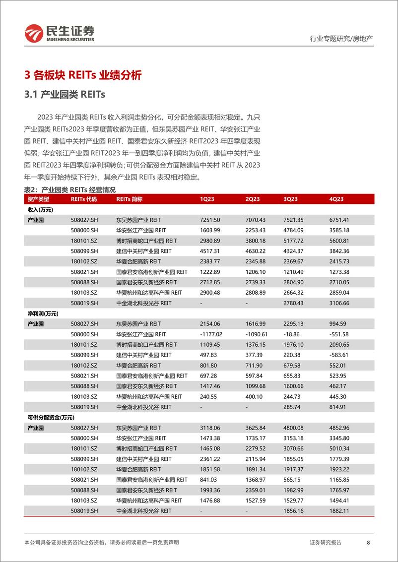 《REITs专题研究报告（一）：REITs政策逐渐丰富，流动性问题有望改善》 - 第8页预览图