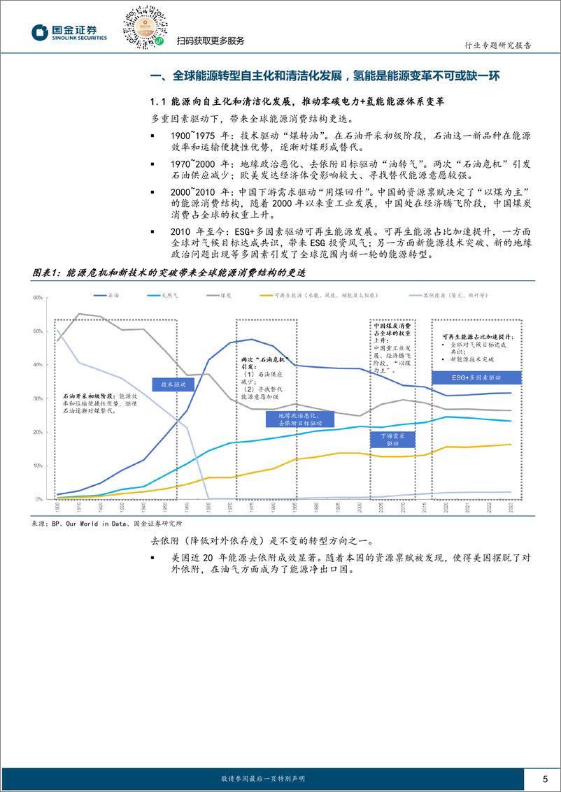 《氢能%26燃料电池行业研究：海内外绿氢产业发展共振，消纳和经济性是关键-240830-国金证券-32页》 - 第5页预览图