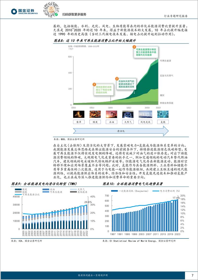 《氢能%26燃料电池行业研究：海内外绿氢产业发展共振，消纳和经济性是关键-240830-国金证券-32页》 - 第7页预览图