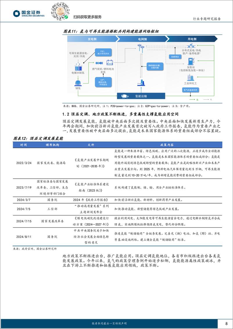 《氢能%26燃料电池行业研究：海内外绿氢产业发展共振，消纳和经济性是关键-240830-国金证券-32页》 - 第8页预览图